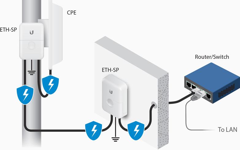 ETH-SP-G2_1.jpg