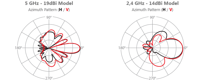 SBX-XL-CC-5-19_1.gif