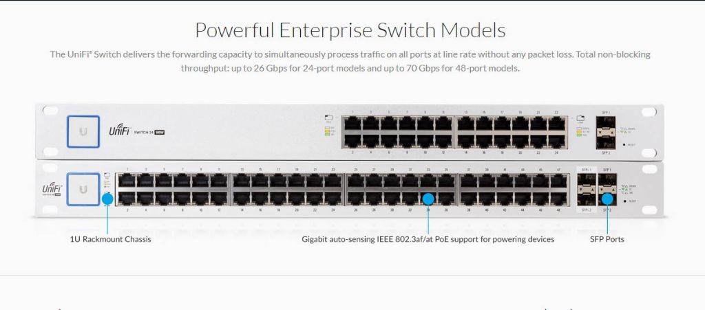 US-24-500W-Unifi Ubnt US-24-500W UniFi Switch 24 Port 500W PoE+ Layer3 Yönetilebilir Switch US-24-500W-Unifi Ubnt US-24-500W UniFi Switch 24 Port 500W PoE+ Layer3 Yönetilebilir Switch