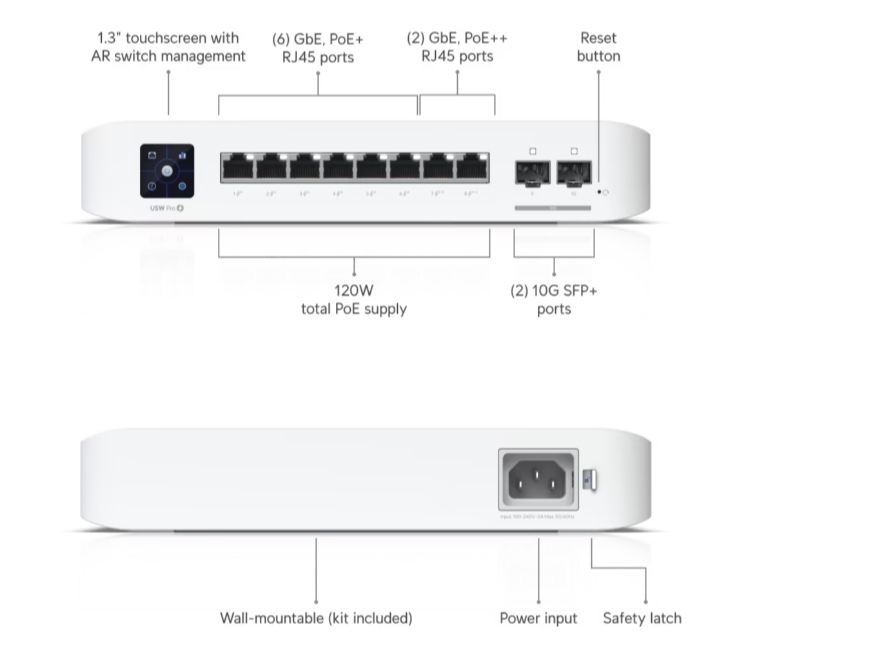 USW-Pro-8-PoE-UniFi USW-Pro-8-PoE (120W) | 8 Port L3 PoE Switch