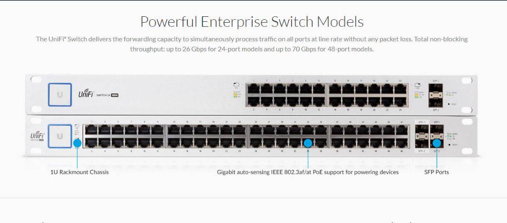 US-24-500W-Unifi Ubnt US-24-500W UniFi Switch 24 Port 500W PoE+ Layer3 Yönetilebilir Switch