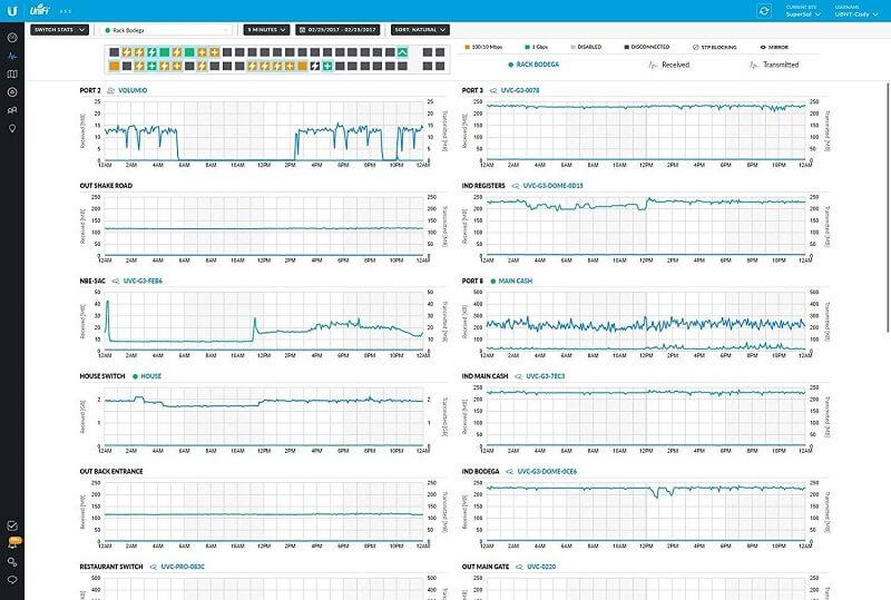 ubnt-UniFi-US-48-500_3.jpg