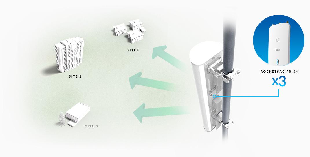 ubnt_AP-5AC-90-HD_4.jpg